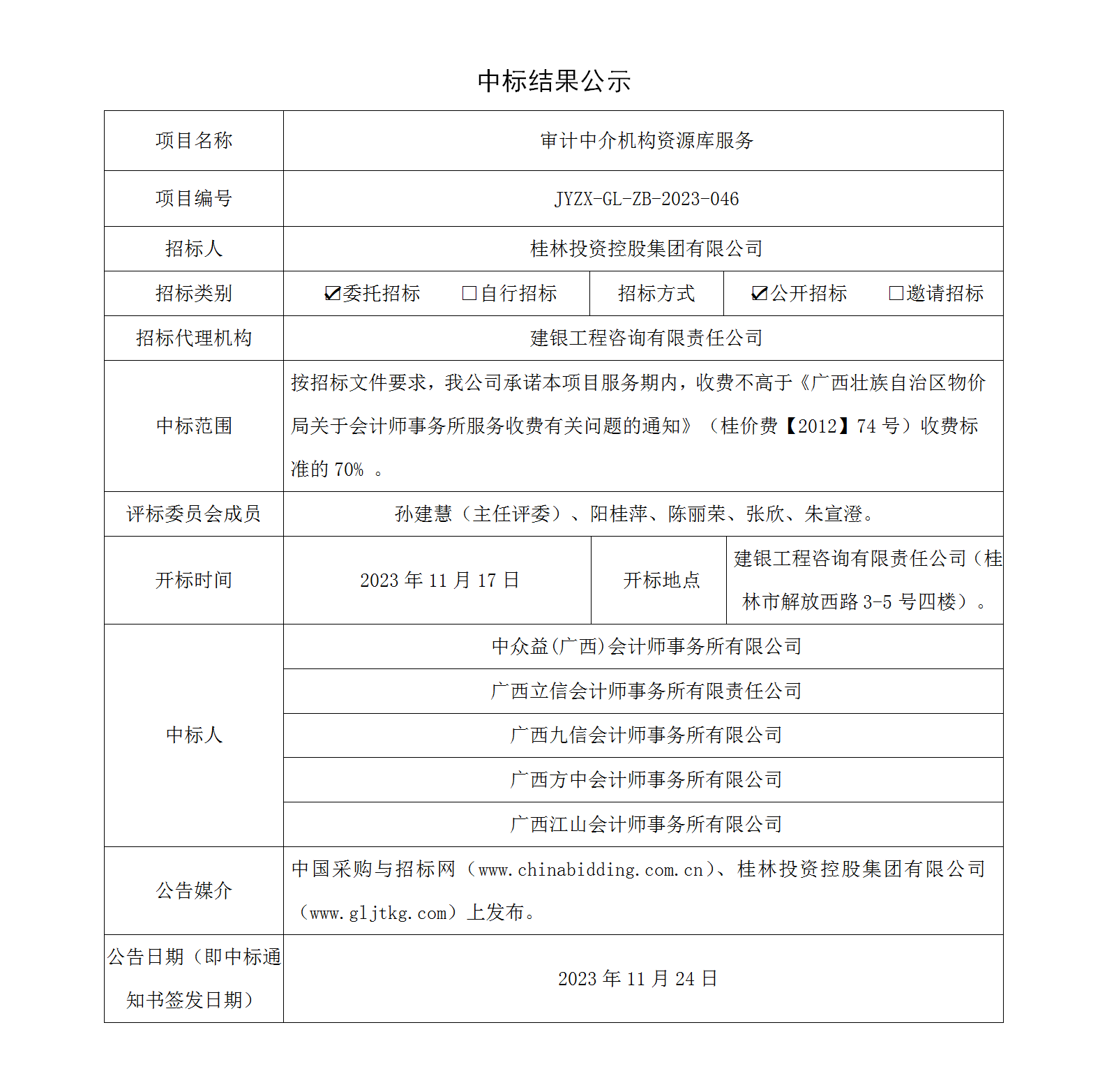 中标了局公示.png 中标了局公示.png